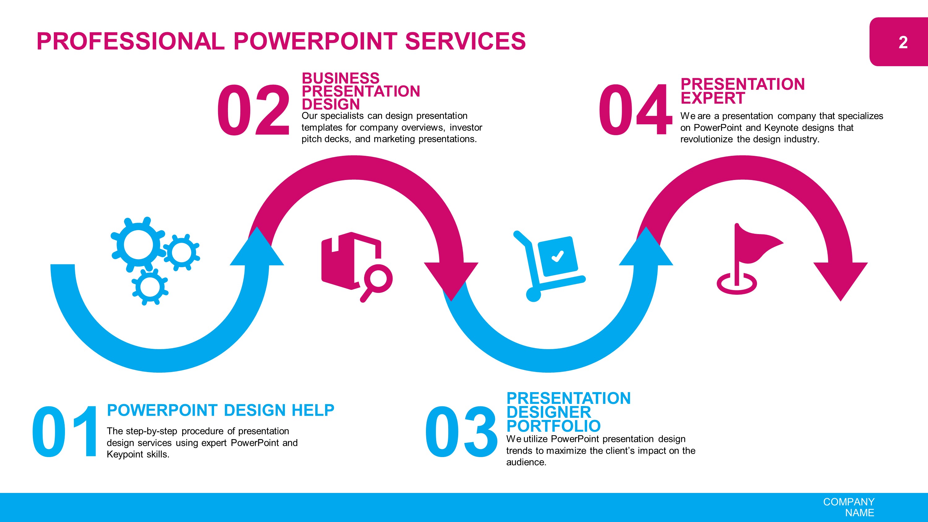 4 Point Agenda PowerPoint