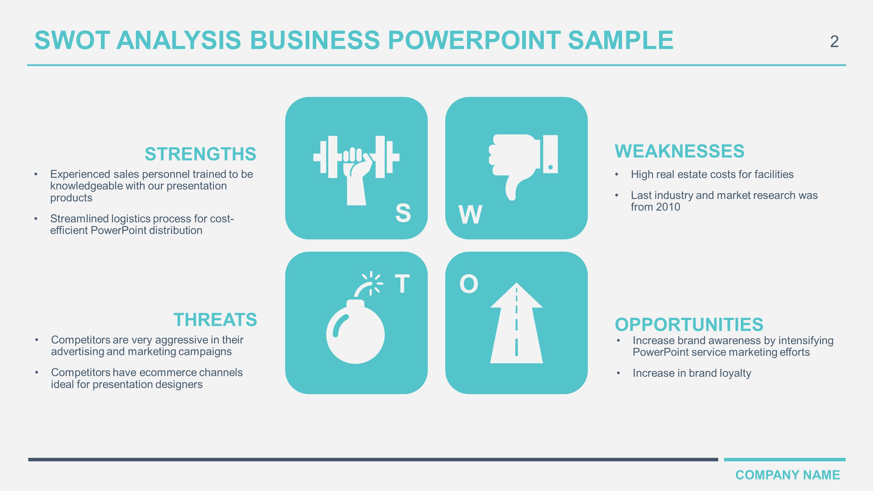 Swot Slide Template