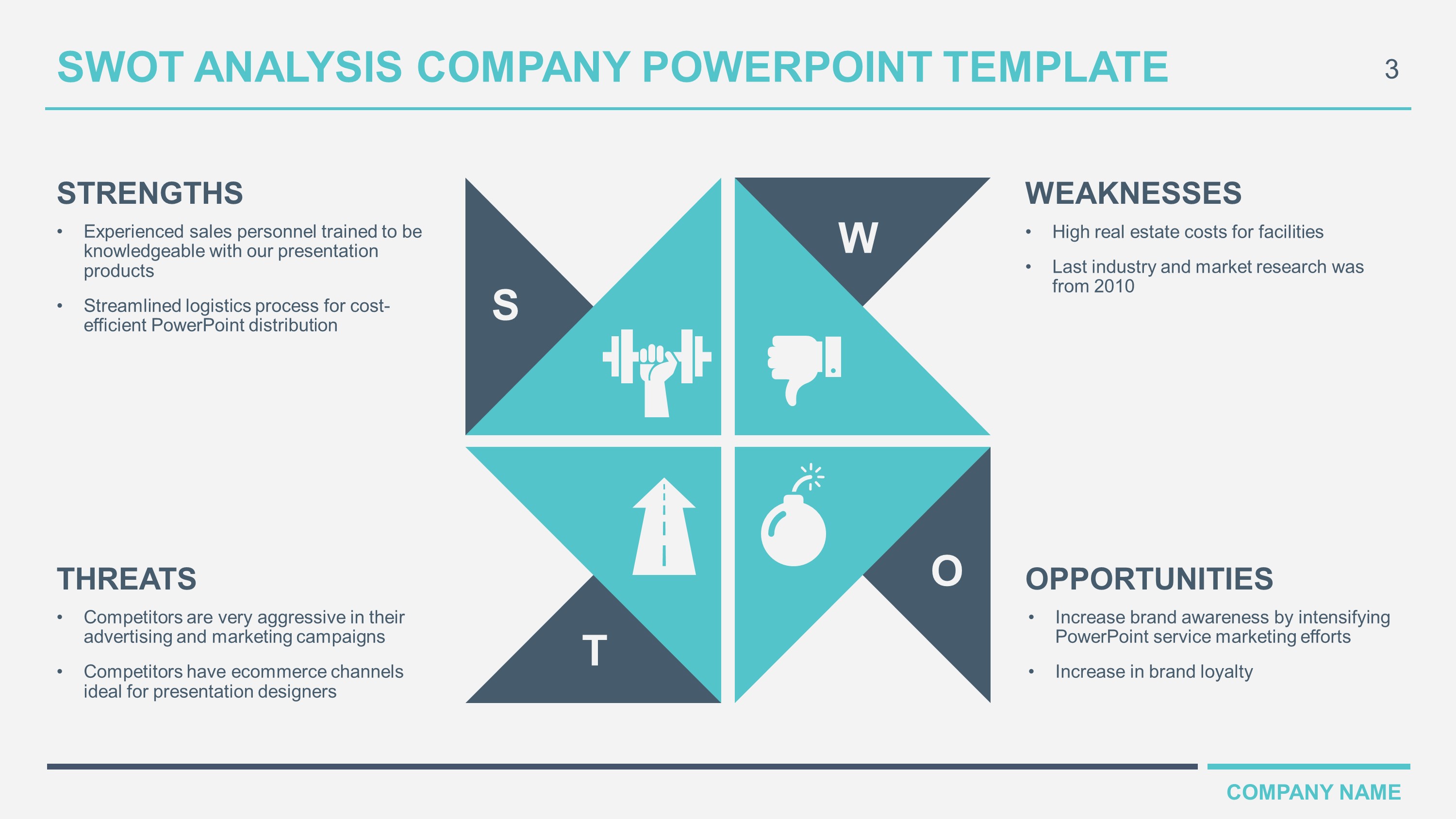 swot analysis template free powerpoint