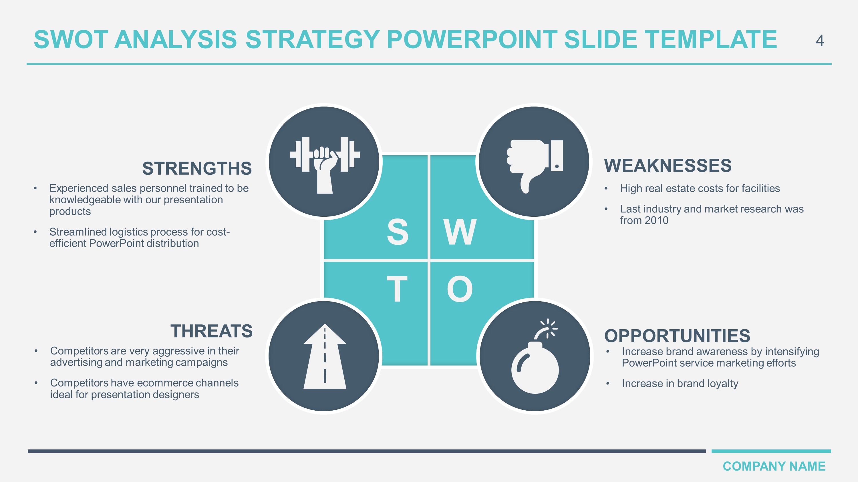 swot analysis template free powerpoint