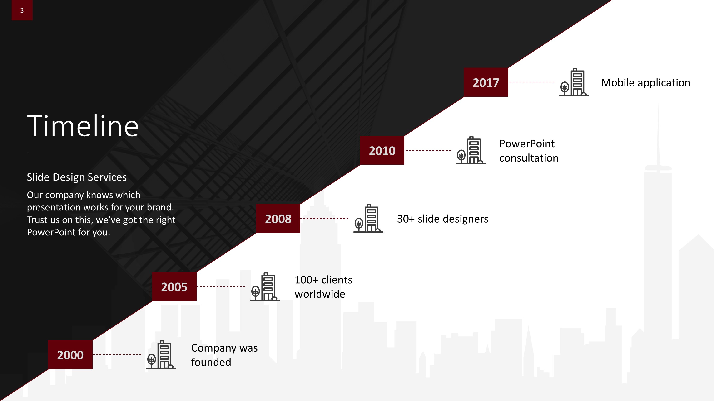 Modern Timeline Powerpoint Template Ciloart - Free Power Point Template ...