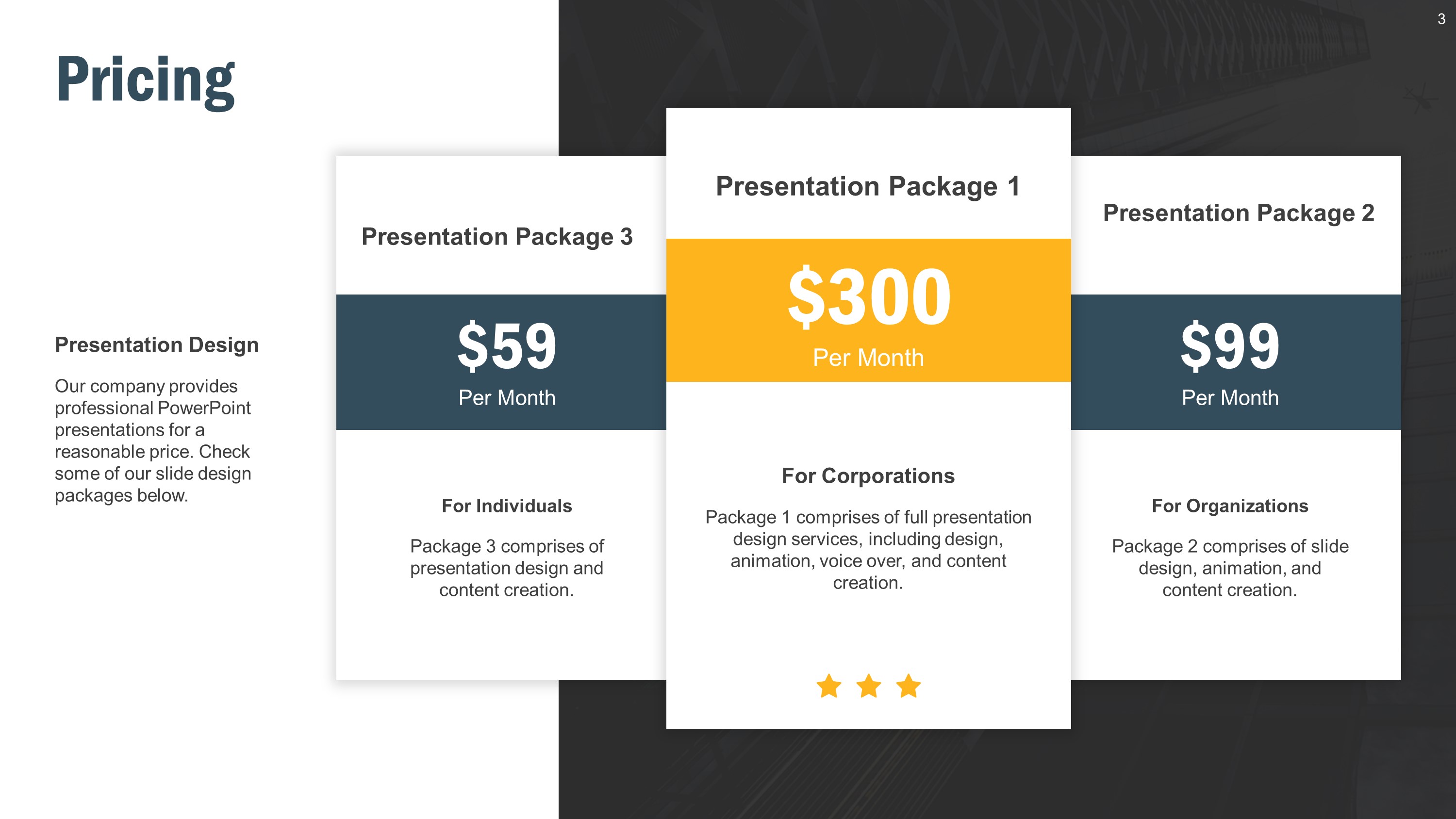 Pricing Tier Template Bundle For PowerPoint SlideStore