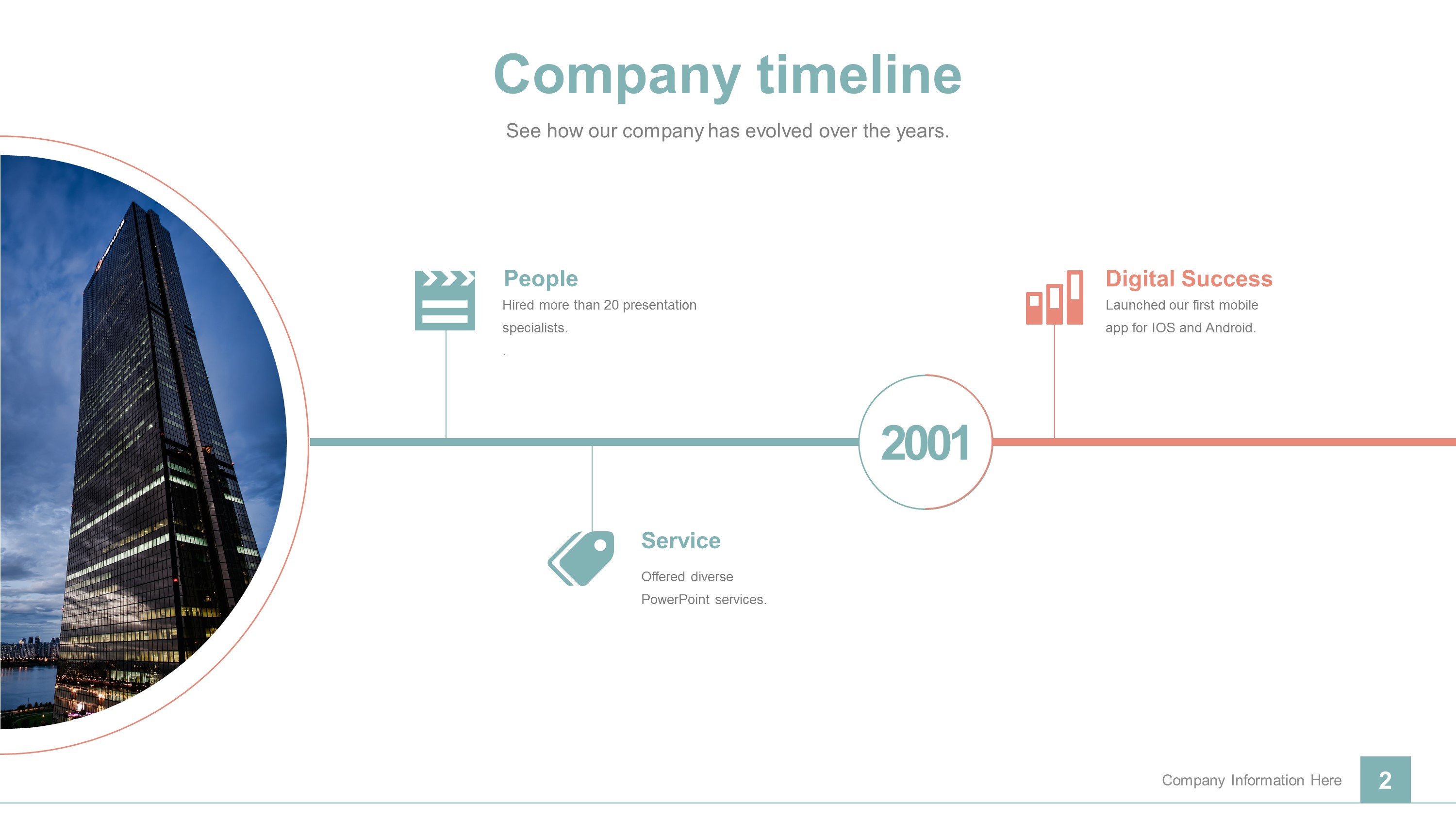 Professional Timeline Bundle for PowerPoint