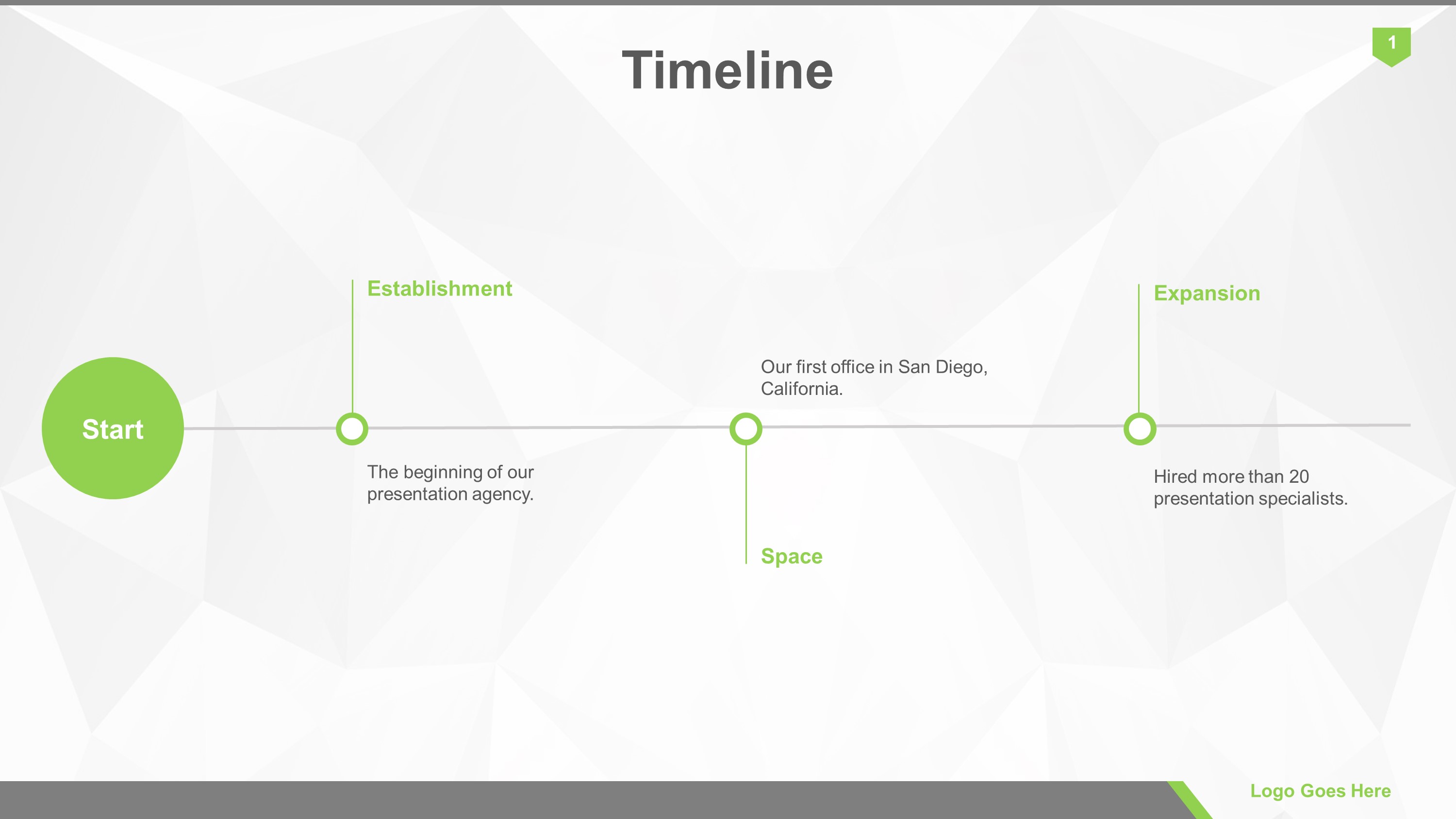 Timeline Slides for PowerPoint