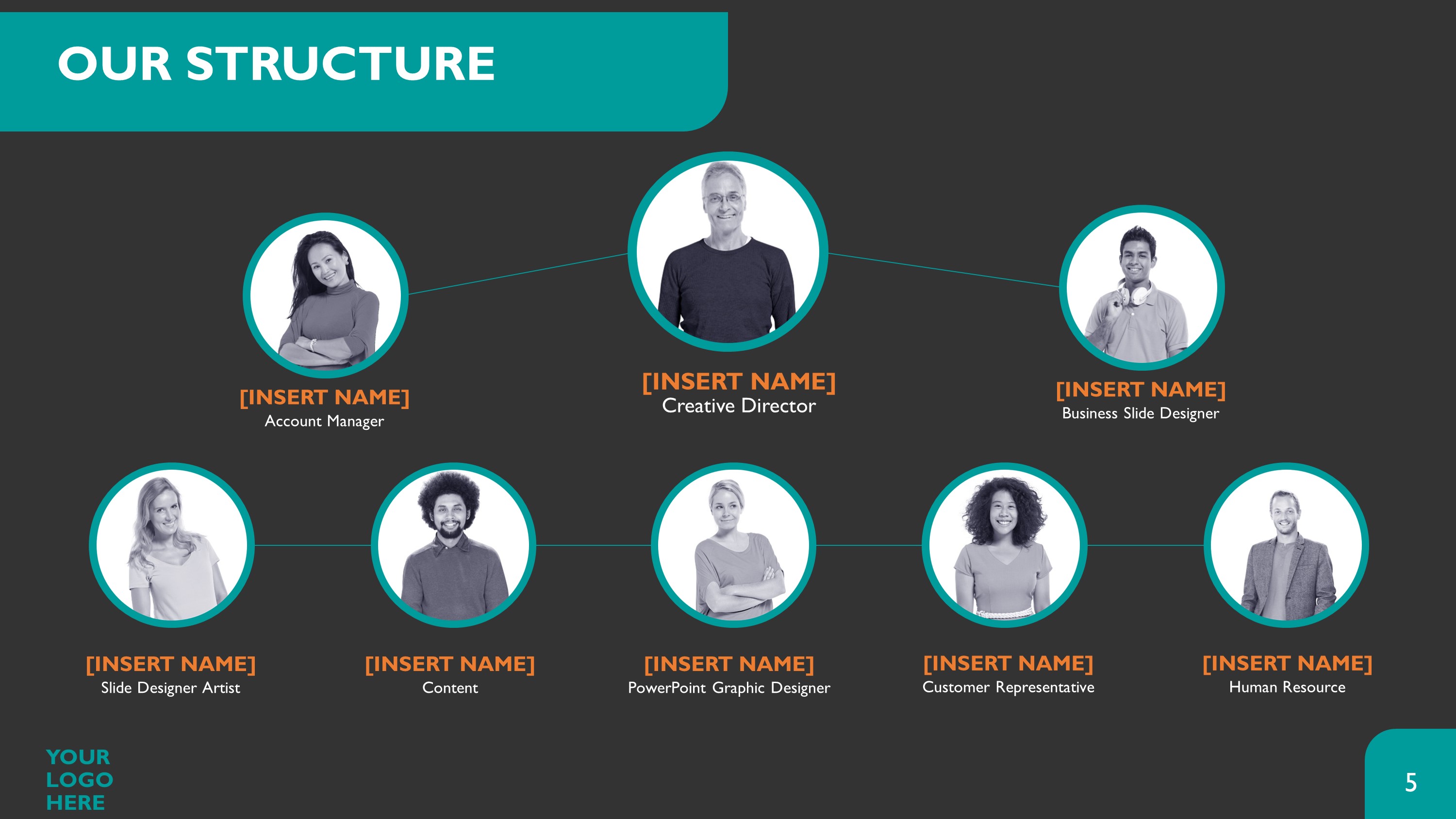 Team Org Chart Powerpoint Template