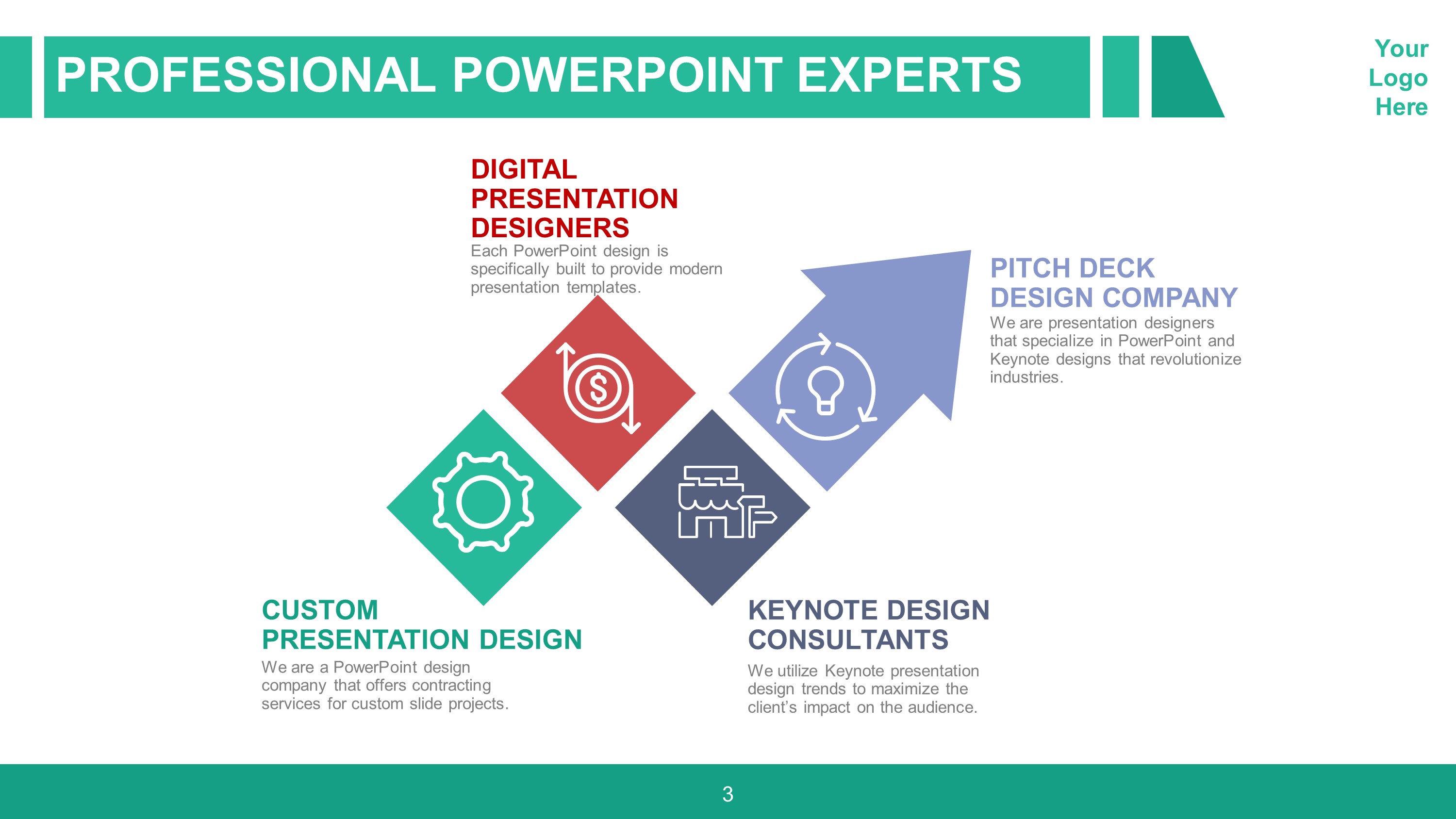 PowerPoint Design Service Slides