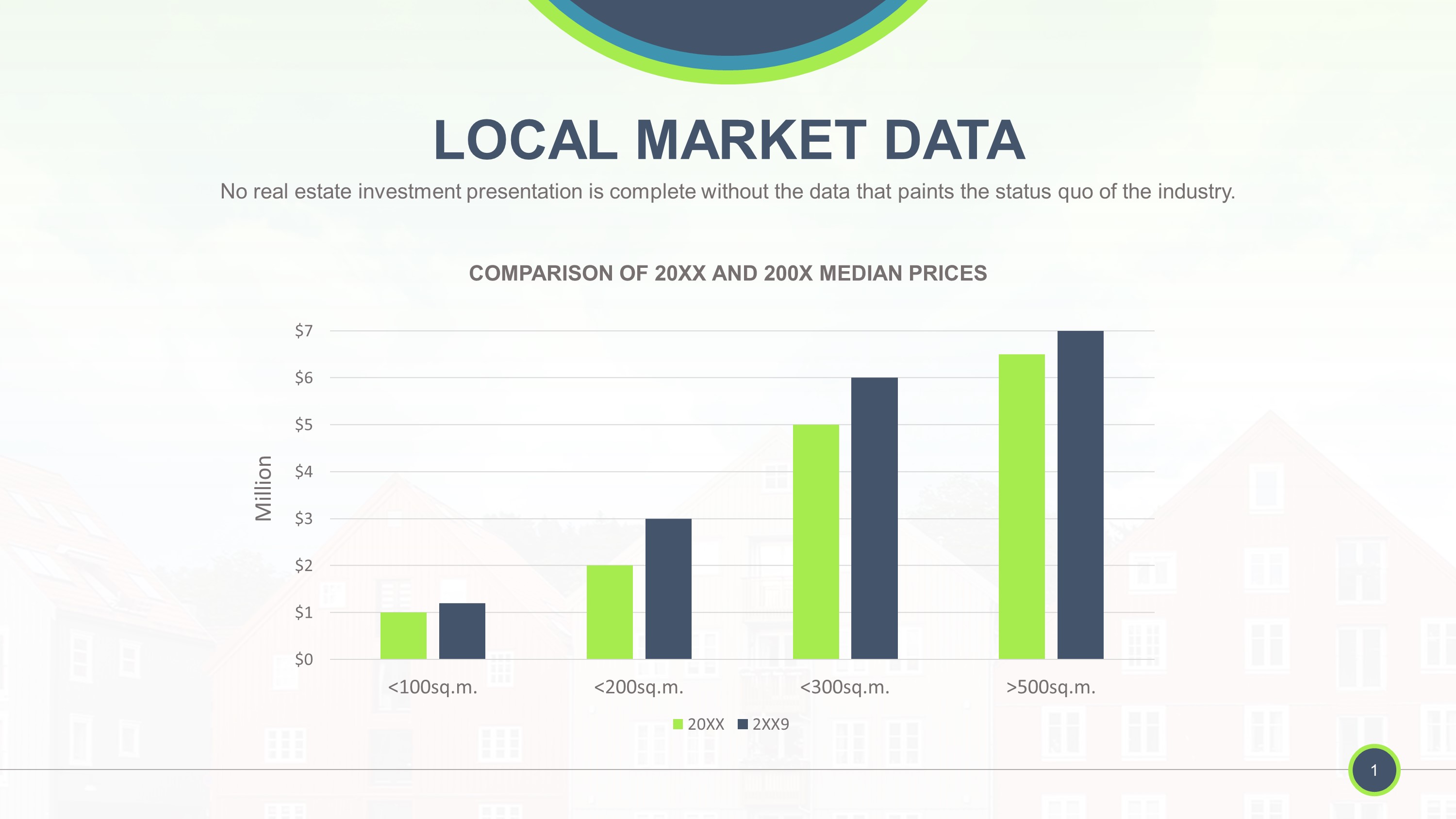 Local Market Data PowerPoint Slide