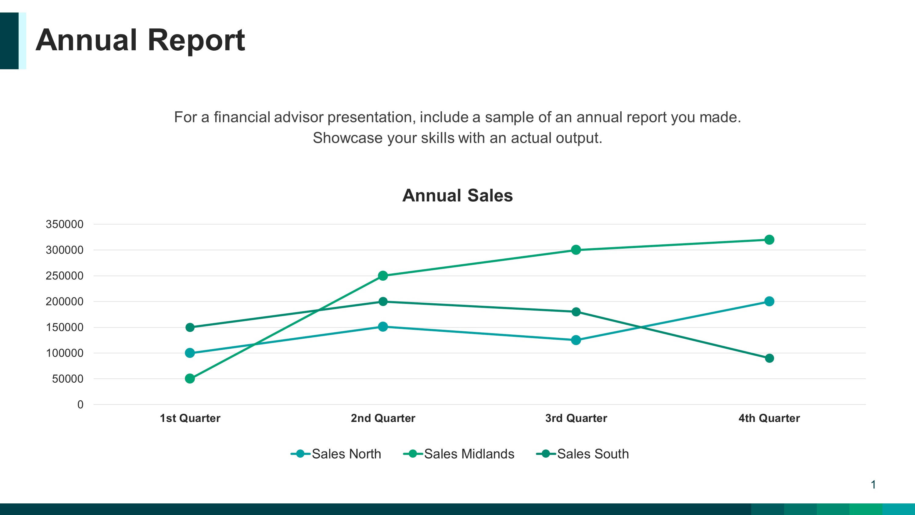 Financial Annual Report PowerPoint Template
