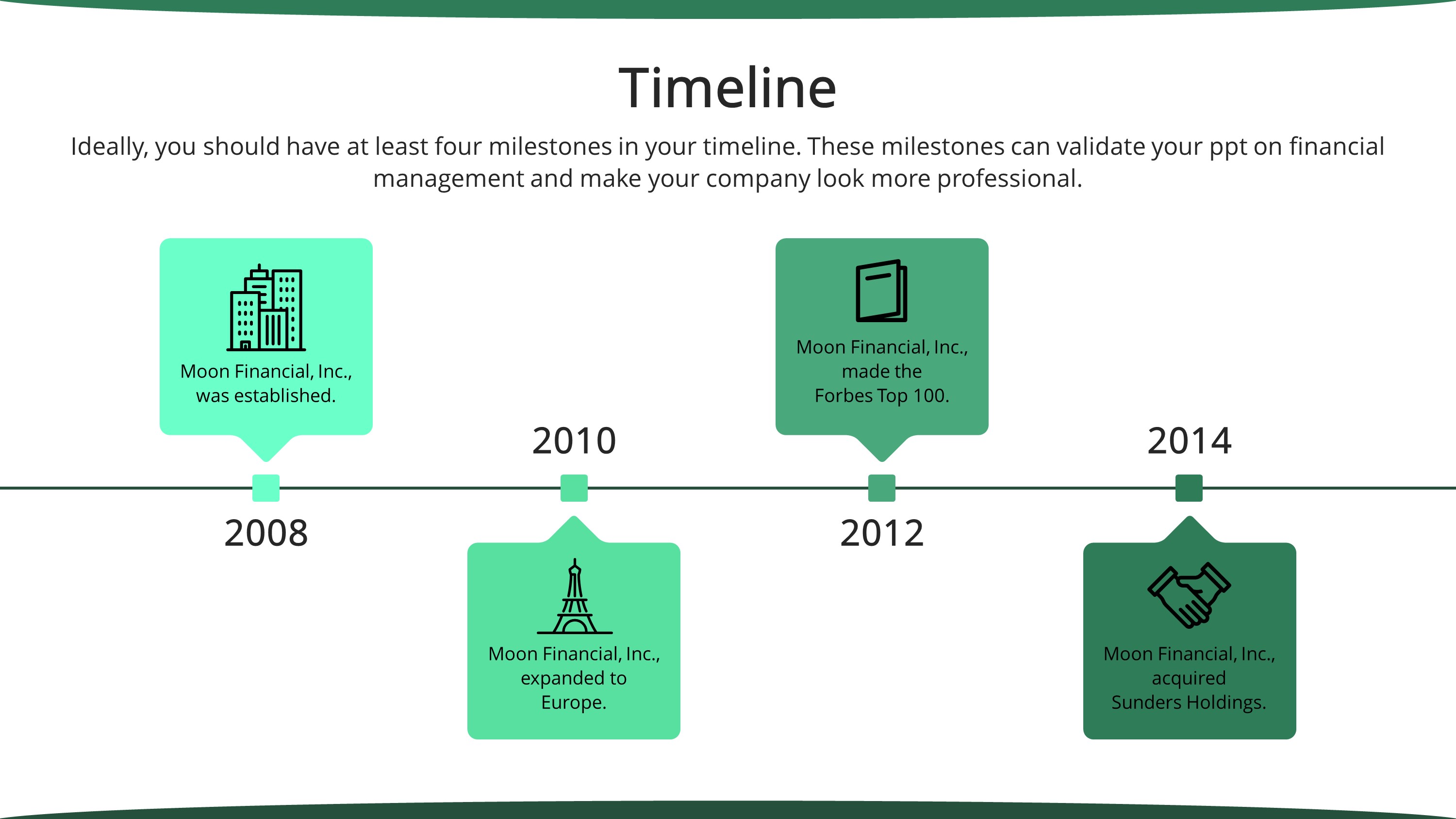 Financial Timelines PowerPoint Slide