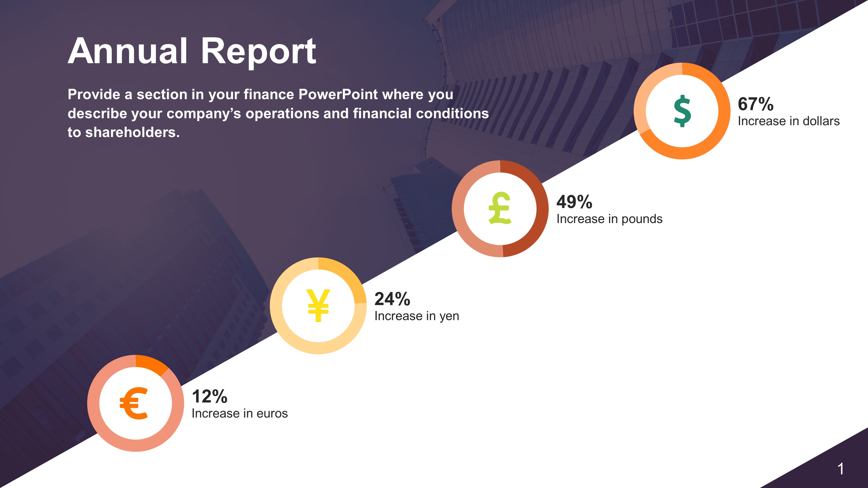 Free Annual Report PowerPoint Slide