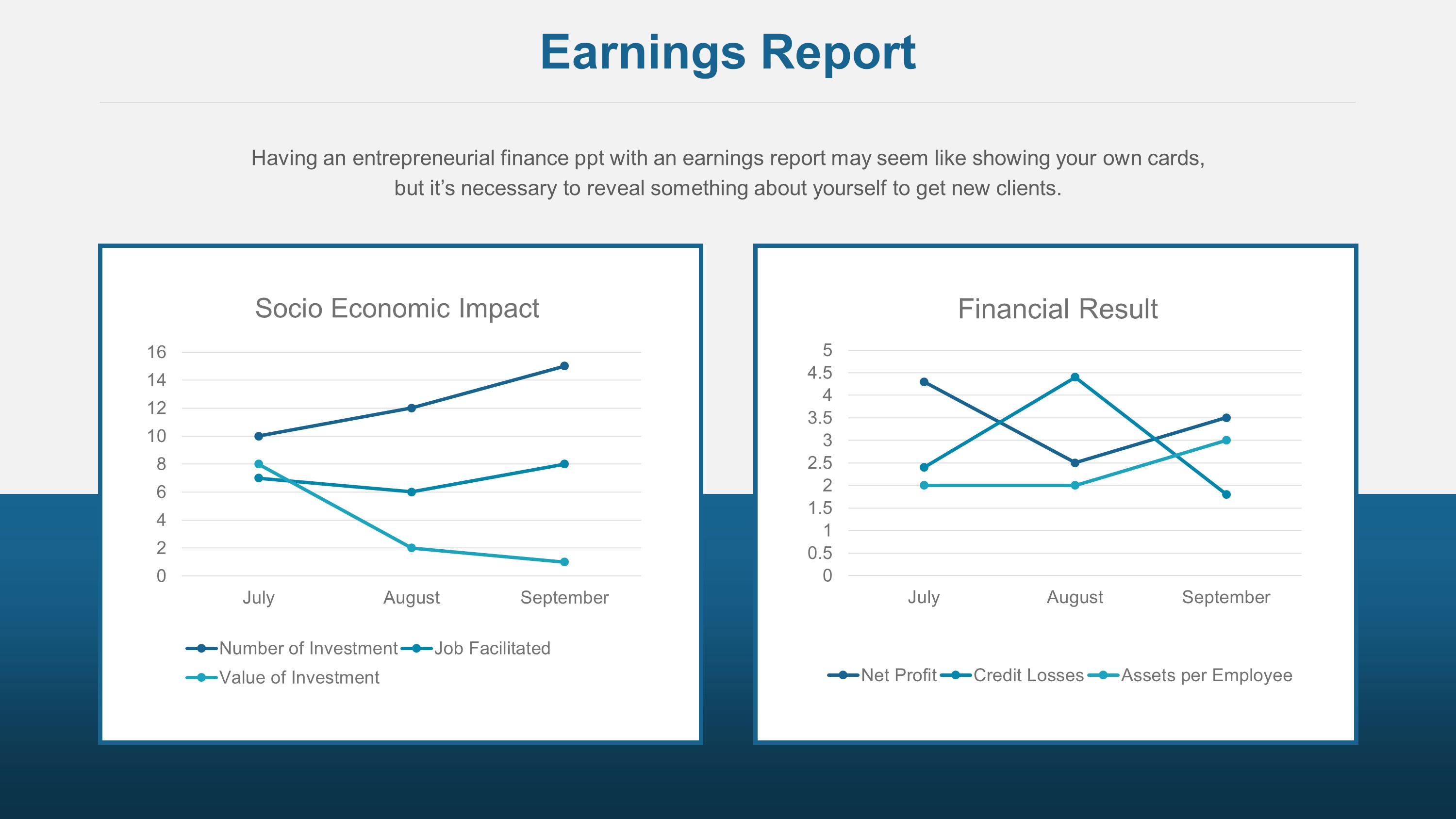 Free Financial Earnings Report PowerPoint Slide