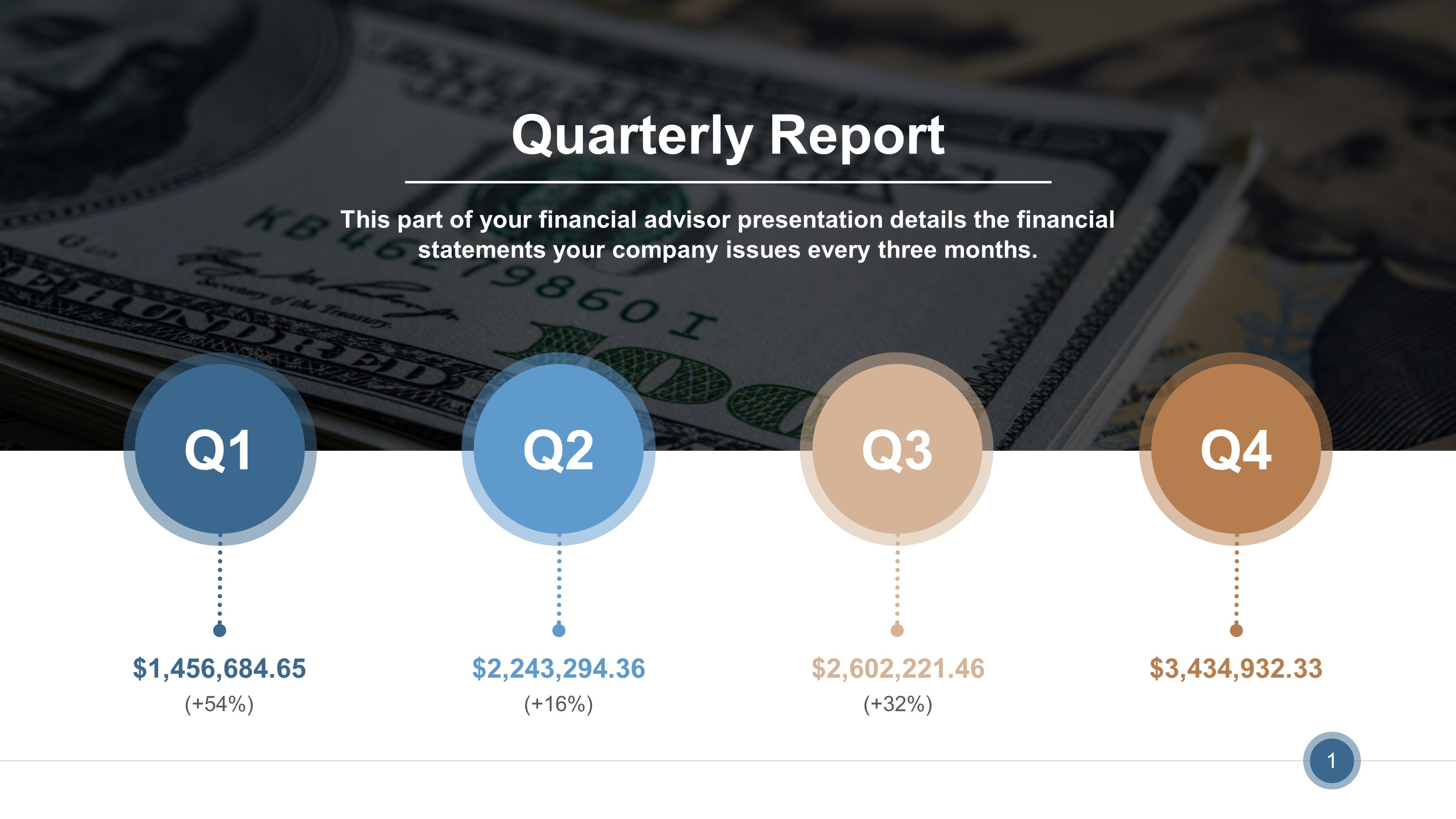 Free Quarterly Report PowerPoint Slide Templates SlideStore