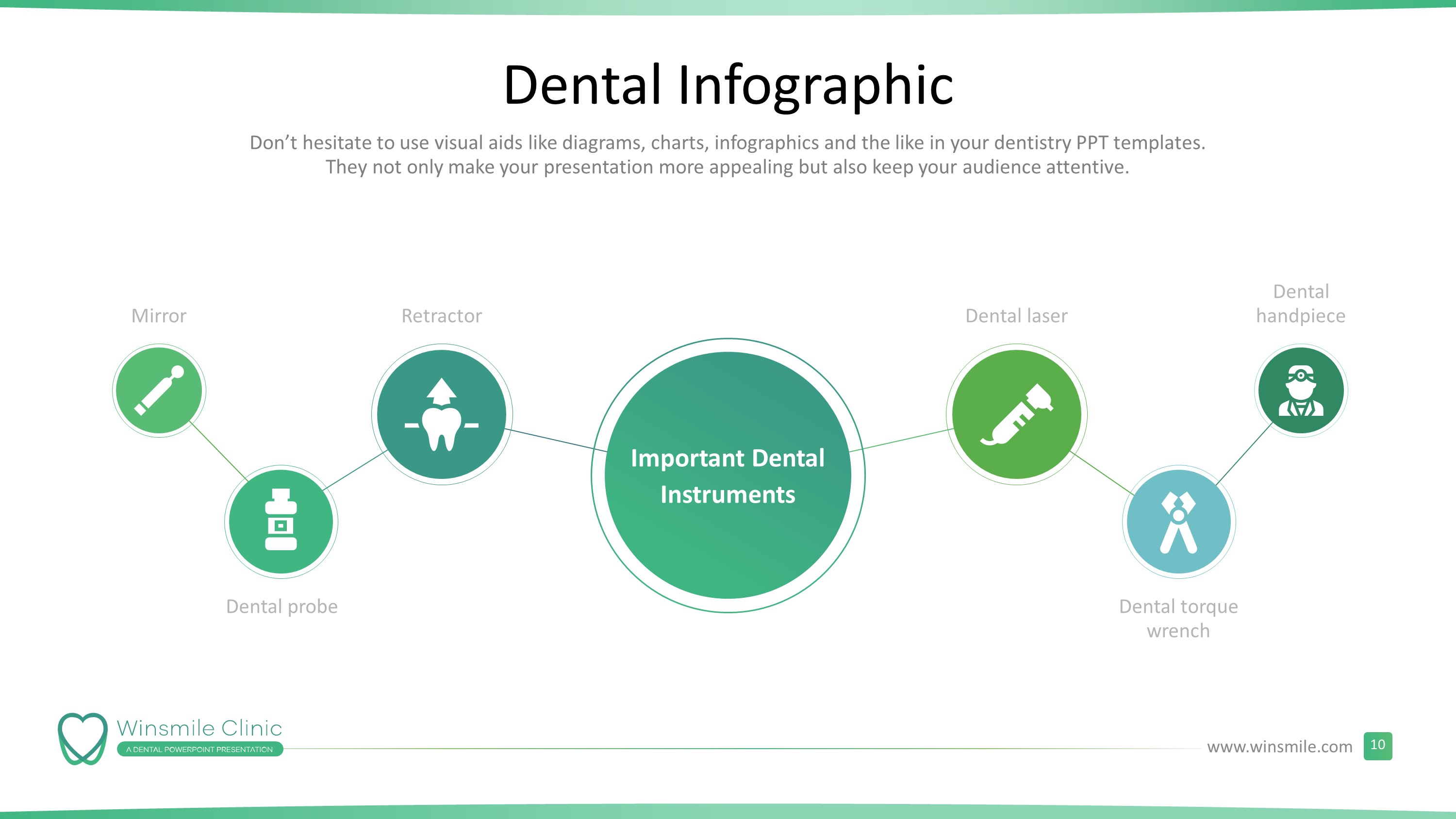Dentistry Premium Powerpoint Template Slidestore