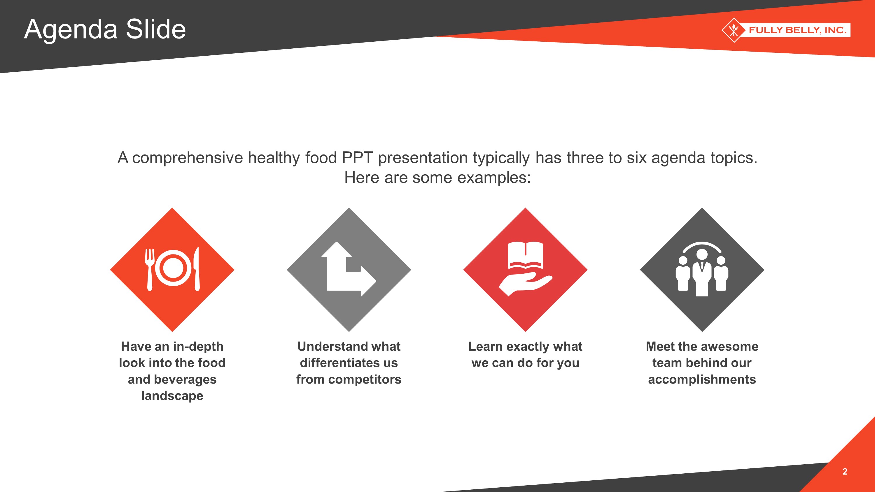 Food Service Premium Powerpoint Template Slidestore