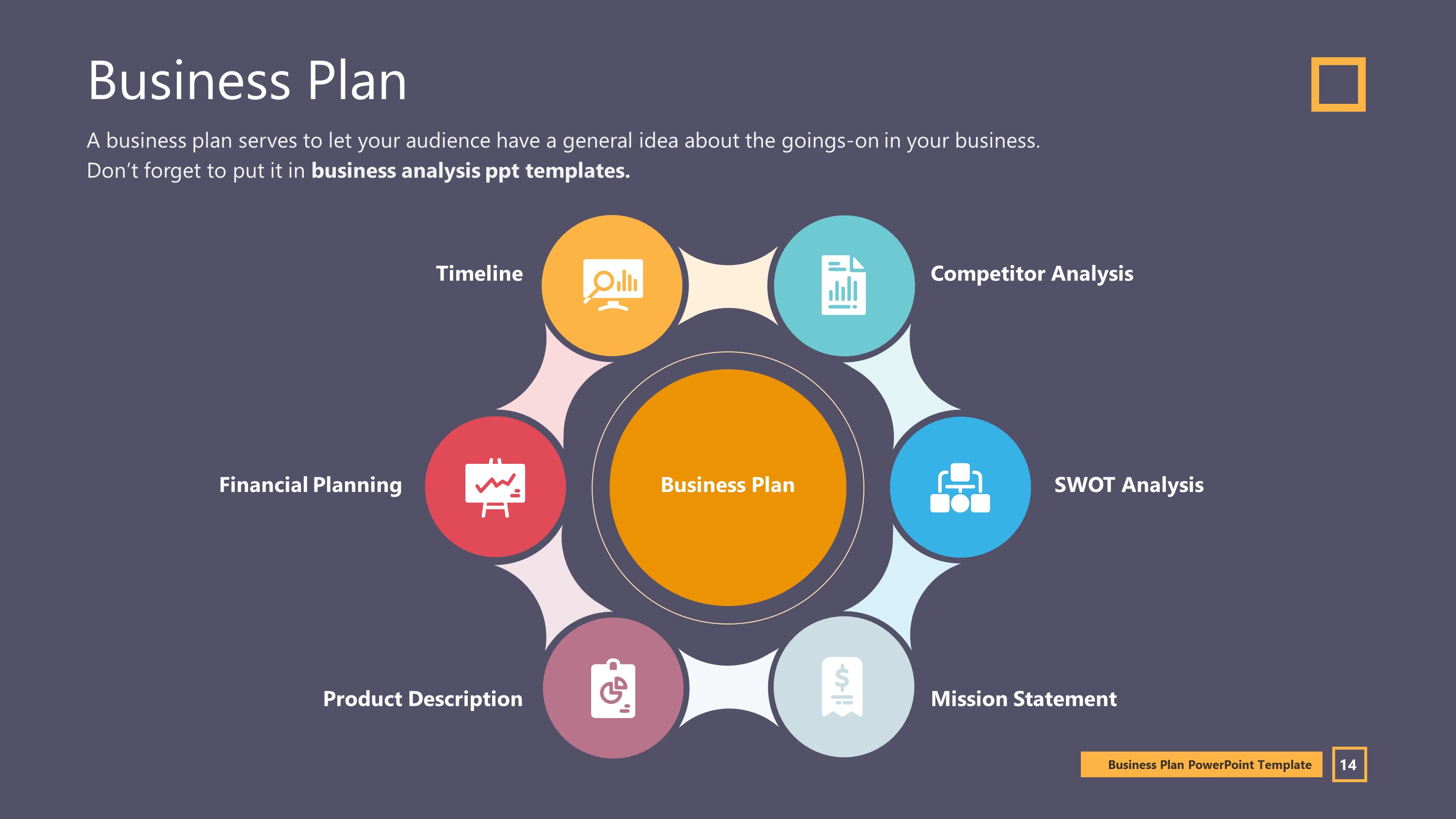 free business strategy template ppt