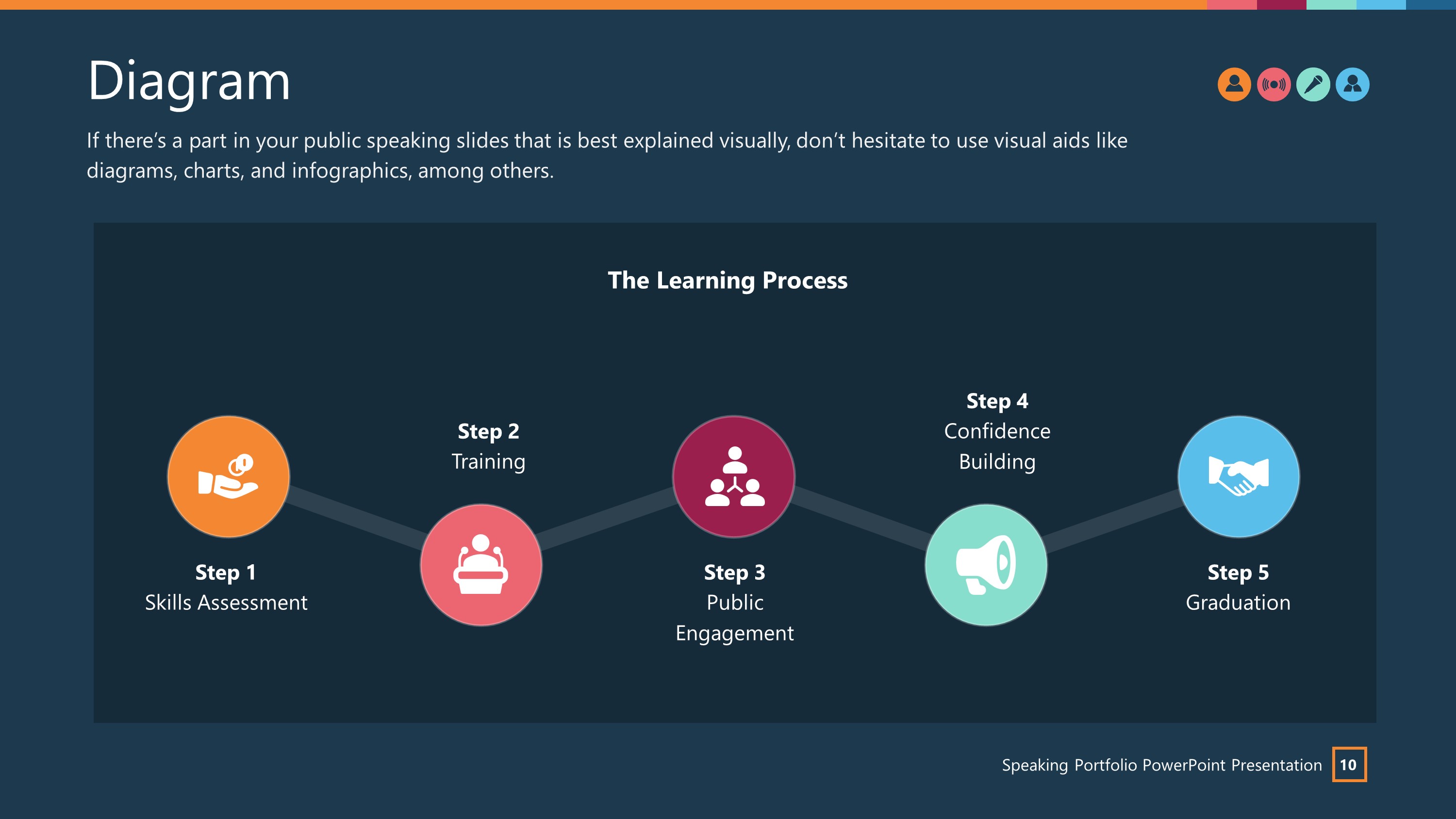 Purchase a custom powerpoint presentation