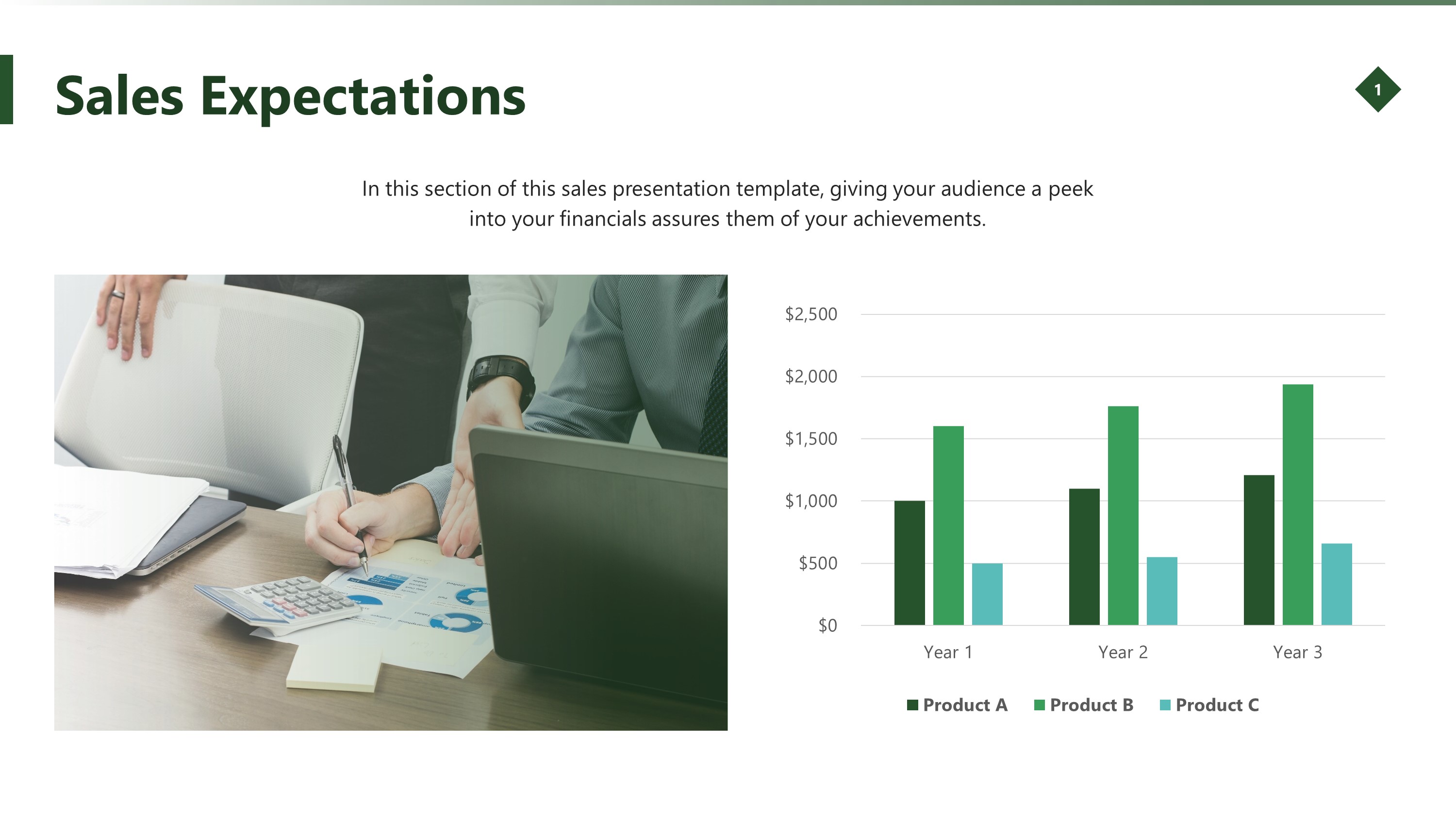 Free Sales Expectations PowerPoint Slide
