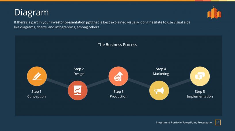 investment premium powerpoint template – slidestore investment premium powerpoint template – slidestore, Presentation templates